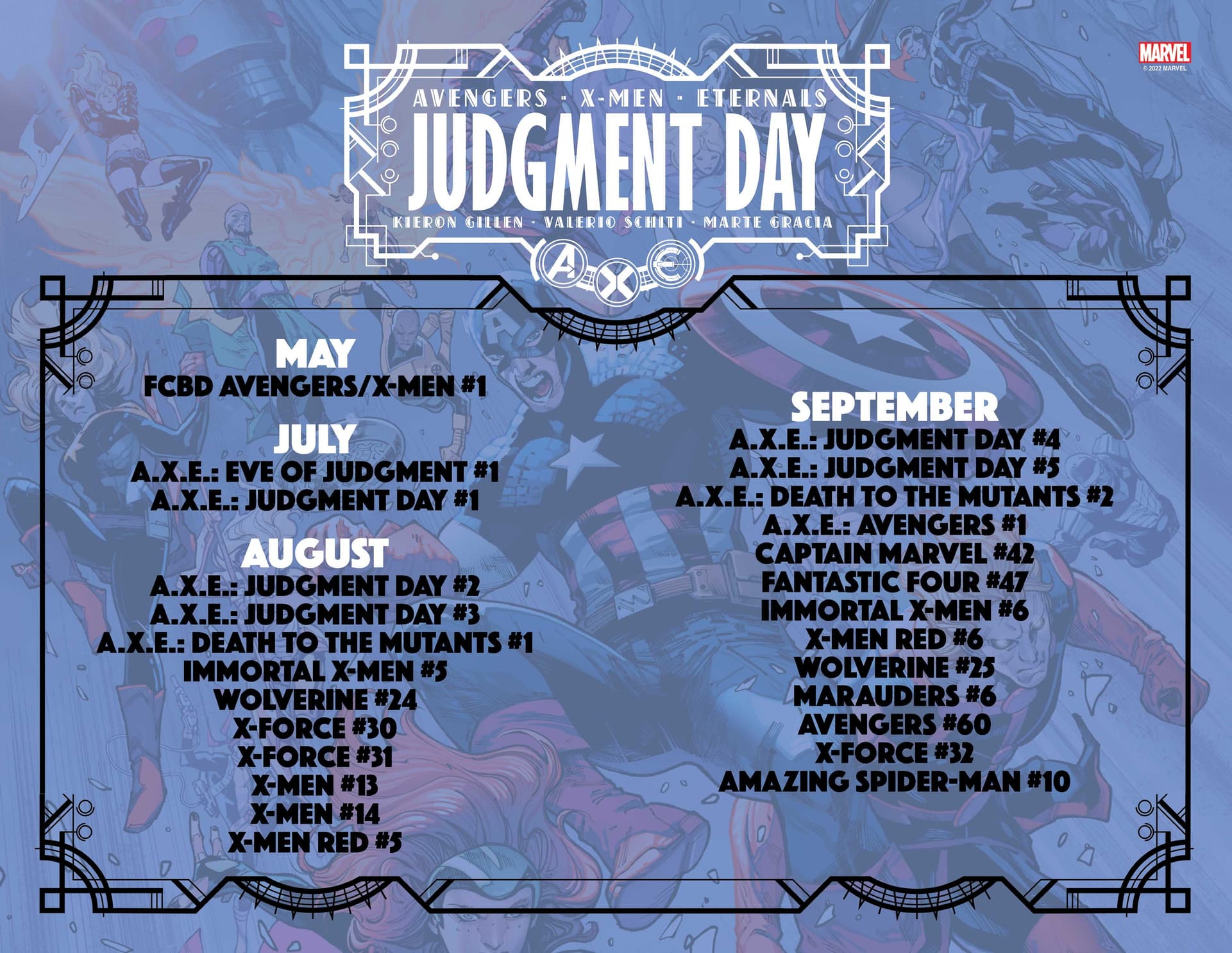 AXE: JUDGMENT DAY Checklist (Updated)