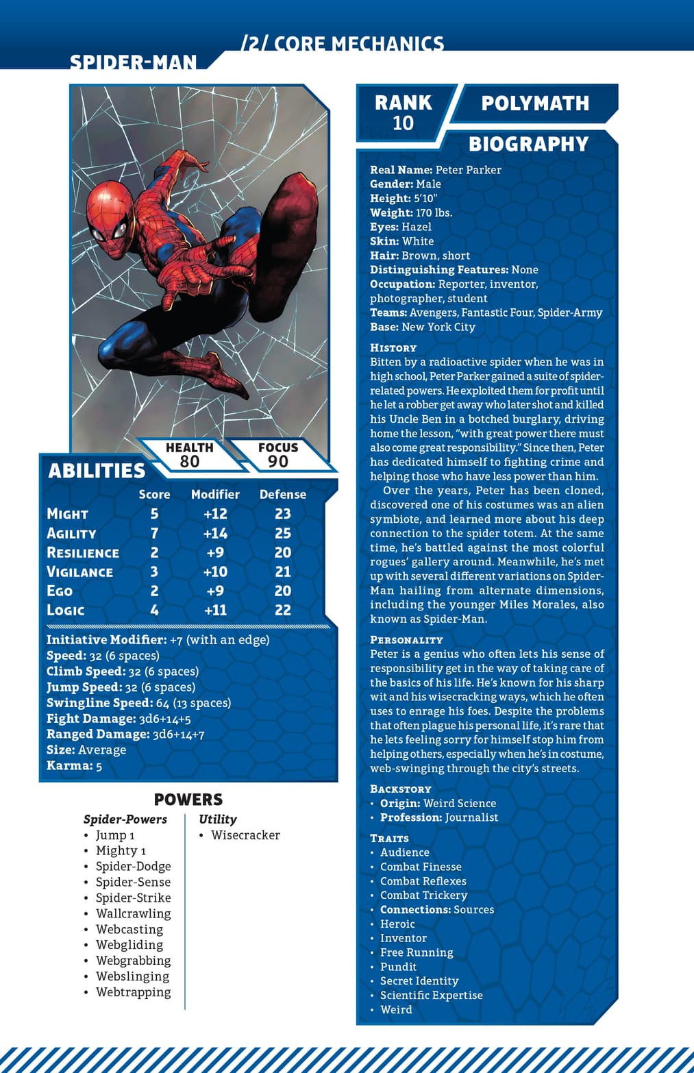 Marvel Multiverse Role-Playing Game Playtest Rulebook by Matt Forbeck Spider-Man Character Sheet