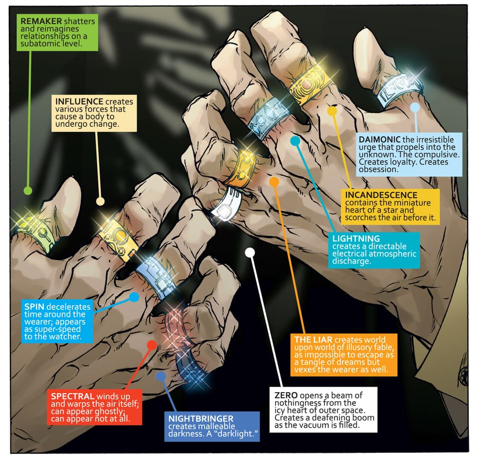 mandarin-s-rings-10-rings-of-power-history-owners-powers-marvel