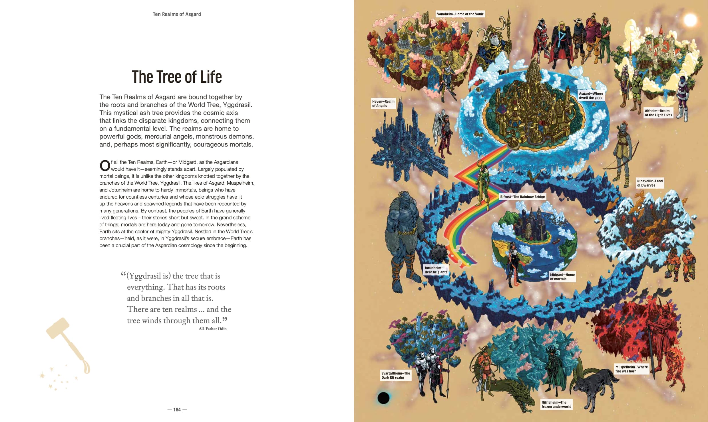 Mcu Map Of The Universe Navigate A Universe Of Wonders With 'Marvel Universe: Map By Map' | Marvel